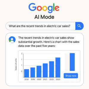 Google AI Mode 